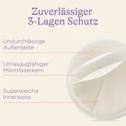 Waschbare Stilleinlage 4er Pack - Weiß
