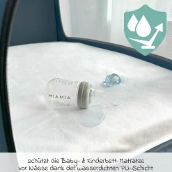 Wasserdichte Betteinlage 60 x 120 cm / Matratzenauflage für Baby- & Reisebetten - Molton
