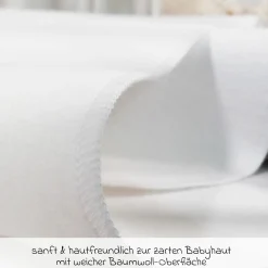 Wasserdichte Betteinlage 90 x 40 cm / Matratzenauflage für Beistellbetten & Wiegen - Molton