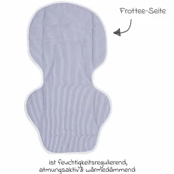 Wendeauflage Cozy Casual für alle GTS-Modelle - Navy Stripes - Kollektion 2024