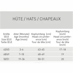 Wende-Hut LSF Sun Protection Bucket Hat - Tiger Grey - Gr. 43/45
