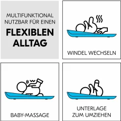 Wickelauflage Change N Clean rutschfest & abwaschbar - Light Blue