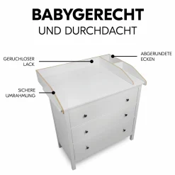Wickelaufsatz Combine N Change für Kommoden