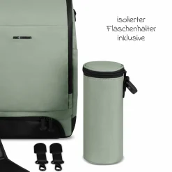Wickelrucksack Active mit großem Frontfach inkl. Wickelunterlage & Zubehör - Pine - Kollektion 2025