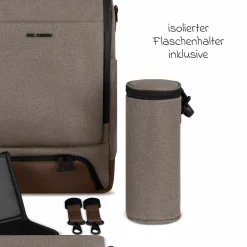 Wickelrucksack Active mit großem Frontfach inkl. Wickelunterlage & Zubehör - Pure - Nature - Kollektion 2025