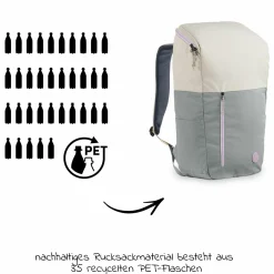 Wickelrucksack Deuter Pack N Walk - Beige / Sage