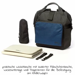 Wickelrucksack inkl. Befestigung, Wicklauflage, Flaschenhalter - Marine - Kollektion 2025