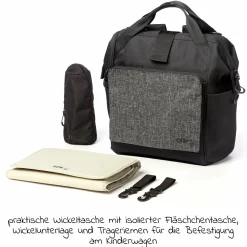 Wickelrucksack inkl. Befestigung, Wicklauflage, Flaschenhalter - Premium Anthrazit - Kollektion 2025