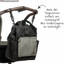 Wickelrucksack inkl. Befestigung, Wicklauflage, Flaschenhalter - Premium Anthrazit - Kollektion 2025