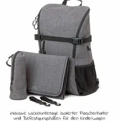 Wickelrucksack inkl. Wickelunterlage & Flaschenhalter - Grau - Kollektion 2025