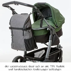 Wickelrucksack inkl. Wickelunterlage & Flaschenhalter - Grau - Kollektion 2025