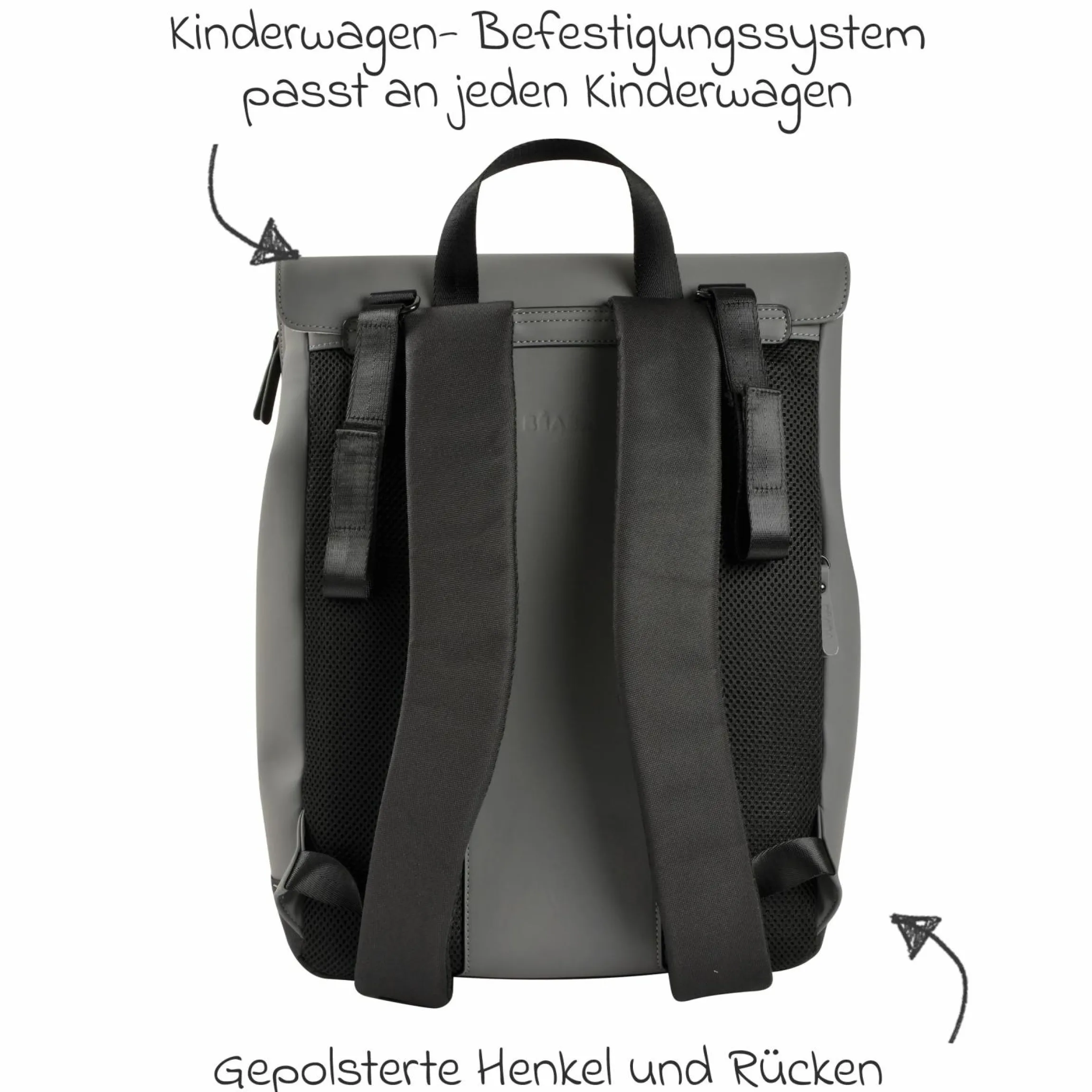 Wickelrucksack inkl. Wickelunterlage & Kinderwagenbefestigung - Oslo - Mineral Grey