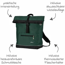 Wickelrucksack Space Bag Casual Rolltop inkl. Wickelauflage, Schmutztasche & Flaschenhalter - Panda Family - Kollektion 2024
