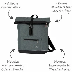 Wickelrucksack Space Bag Casual Rolltop inkl. Wickelauflage, Schmutztasche & Flaschenhalter - Animal Stars - Kollektion 2024