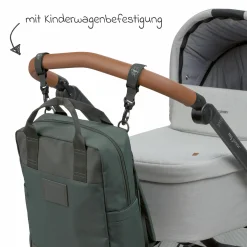 Wickelrucksack Vividal Backpack - Olive