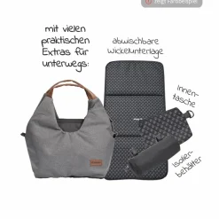 Wickeltasche N°5 mit Wickelunterlage, Reißverschlusstasche, Täschchen & Isolierbehälter - Schwarz - Kollektion 2024