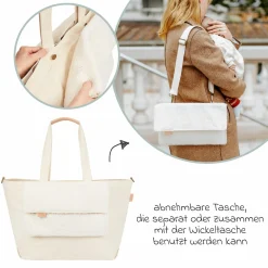 Wickeltasche Tote Bag - Sherpa