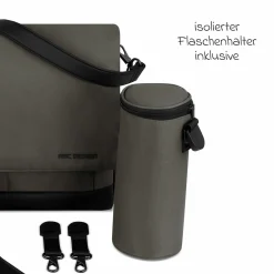 Wickeltasche Urban - inkl. Wickelunterlage & viel Zubehör - Cloud - Kollektion 2024