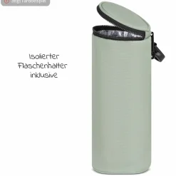 Wickeltasche Urban - inkl. Wickelunterlage & viel Zubehör - Powder