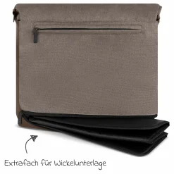 Wickeltasche Urban inkl. Wickelunterlage & viel Zubehör - Pure - Nature - Kollektion 2025