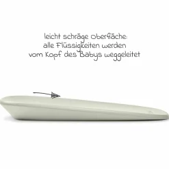 Wickelunterlage Softy 50 x 70 cm - Grün