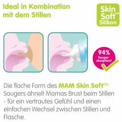 XXL Starter - Set Easy Start Anti-Colic - Beige