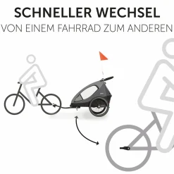 Zusatz- Fahrradkupplung für Dryk Duo Fahrradanhänger