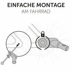 Zusatz- Fahrradkupplung für Dryk Duo Fahrradanhänger